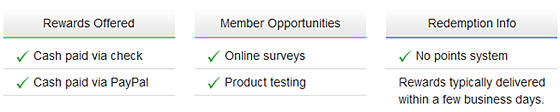 SurveyPolice Rewards Table